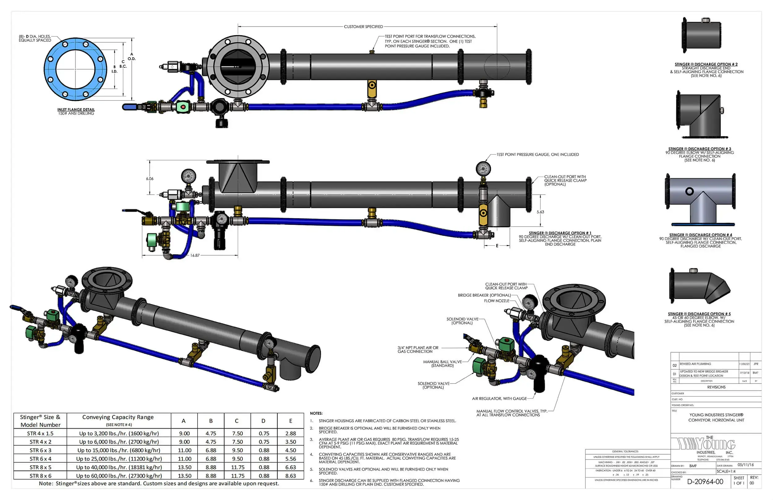 Stinger Conveyor