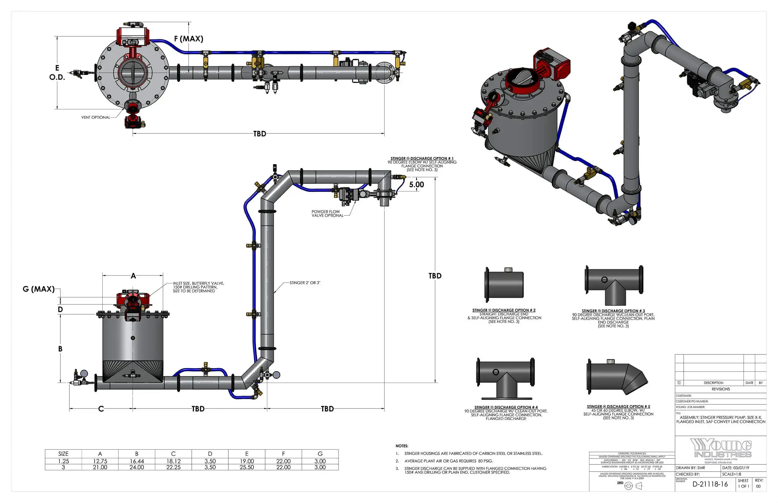 Stinger Pump