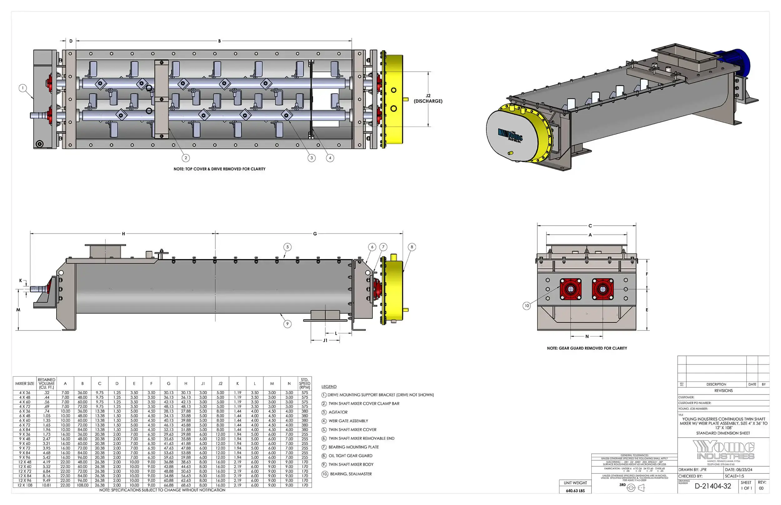 Twin-Shaft Continuous Mixer