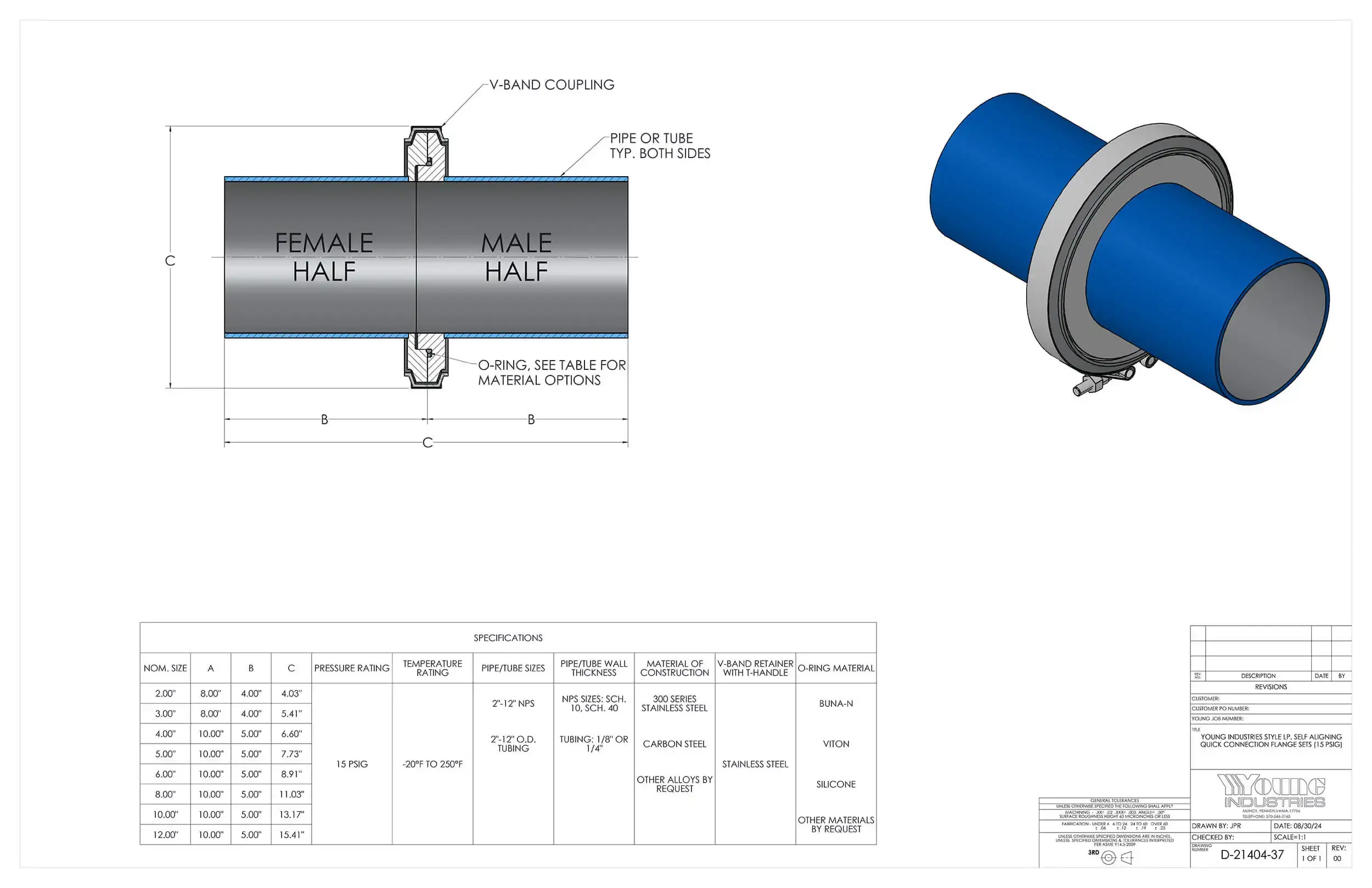 Self-Aligning Flange