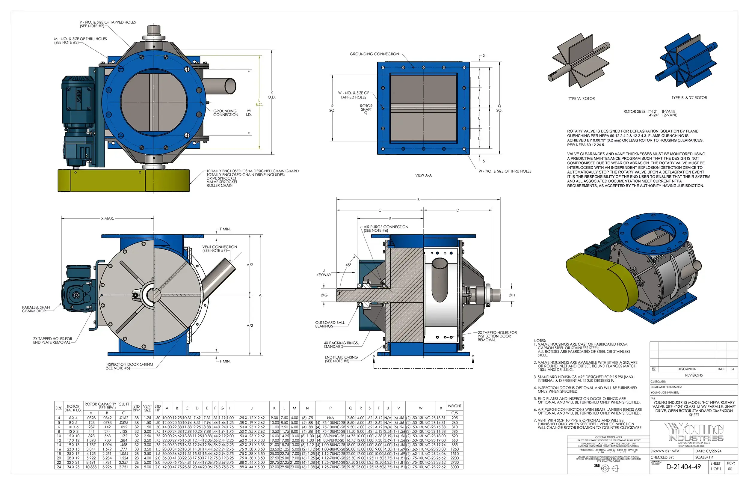 NFPA Compliant Valve