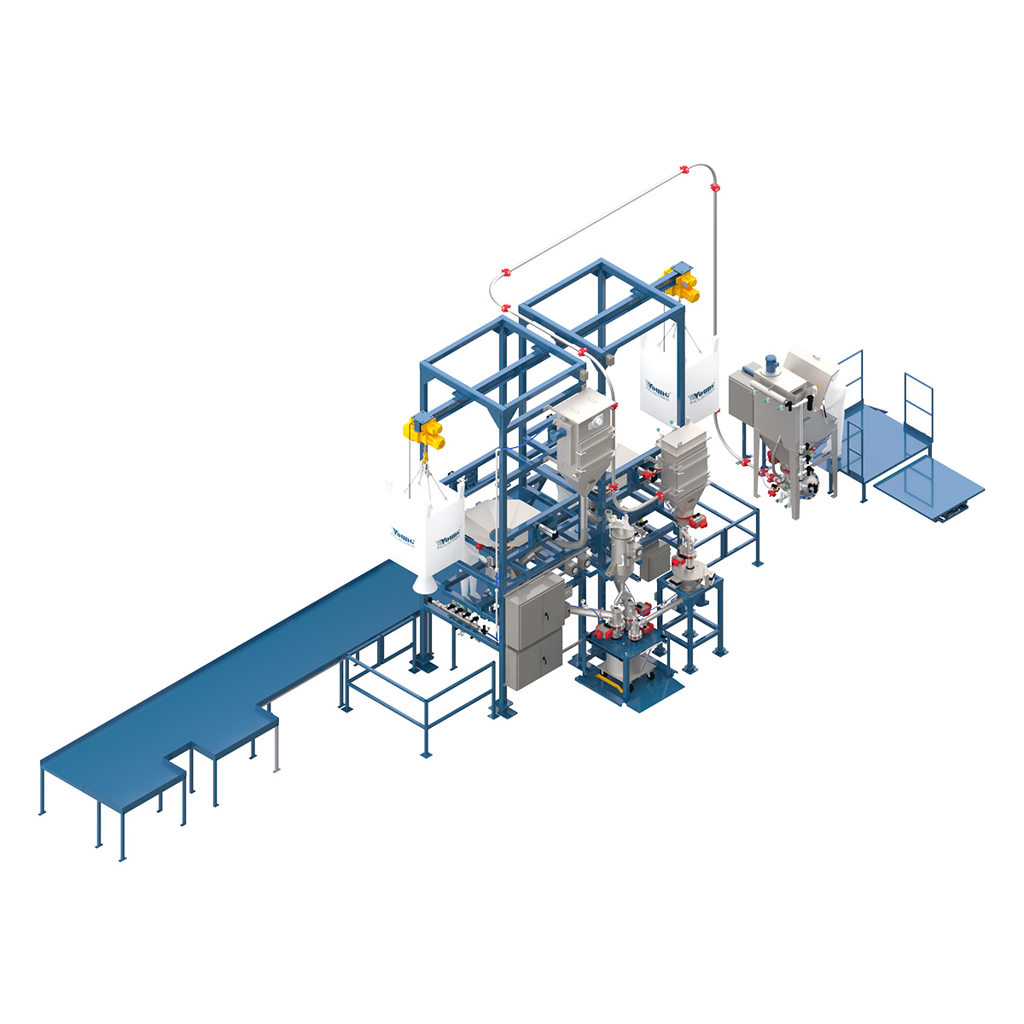 Batching System Cam Batching System Cam