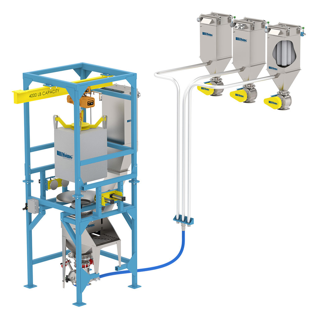 Dense Phase Pneumatic Conveying