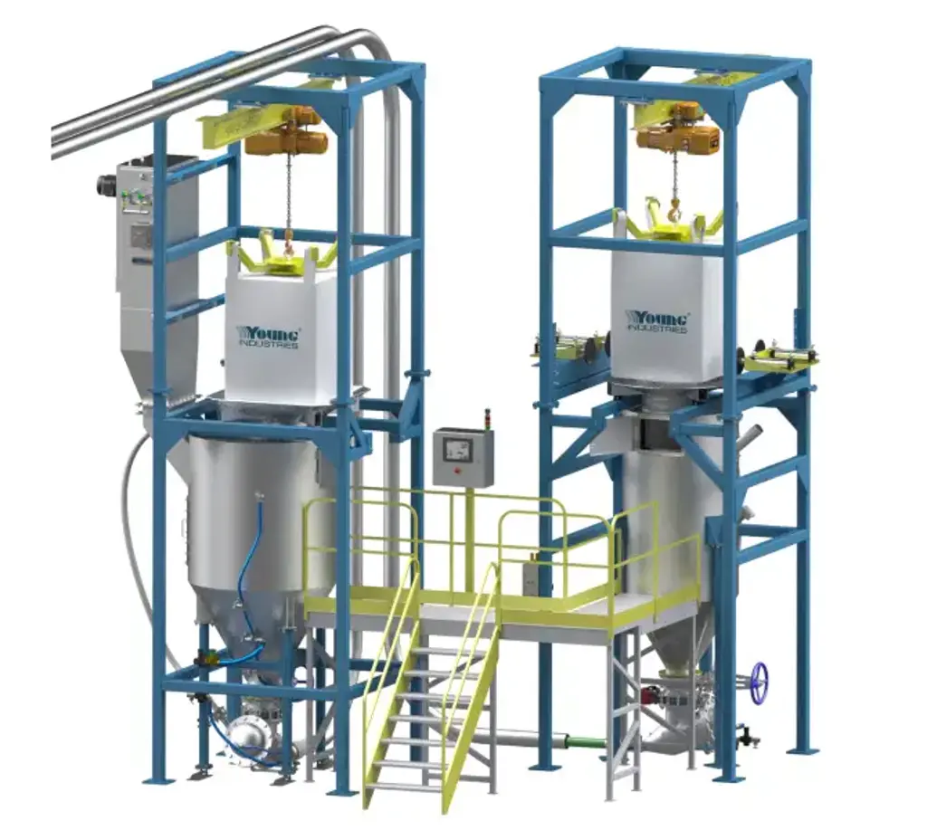 Bulk Bag Handling equipment