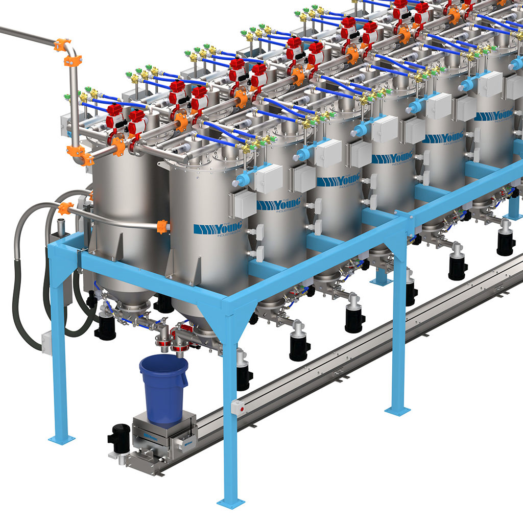 Weighing & Batching