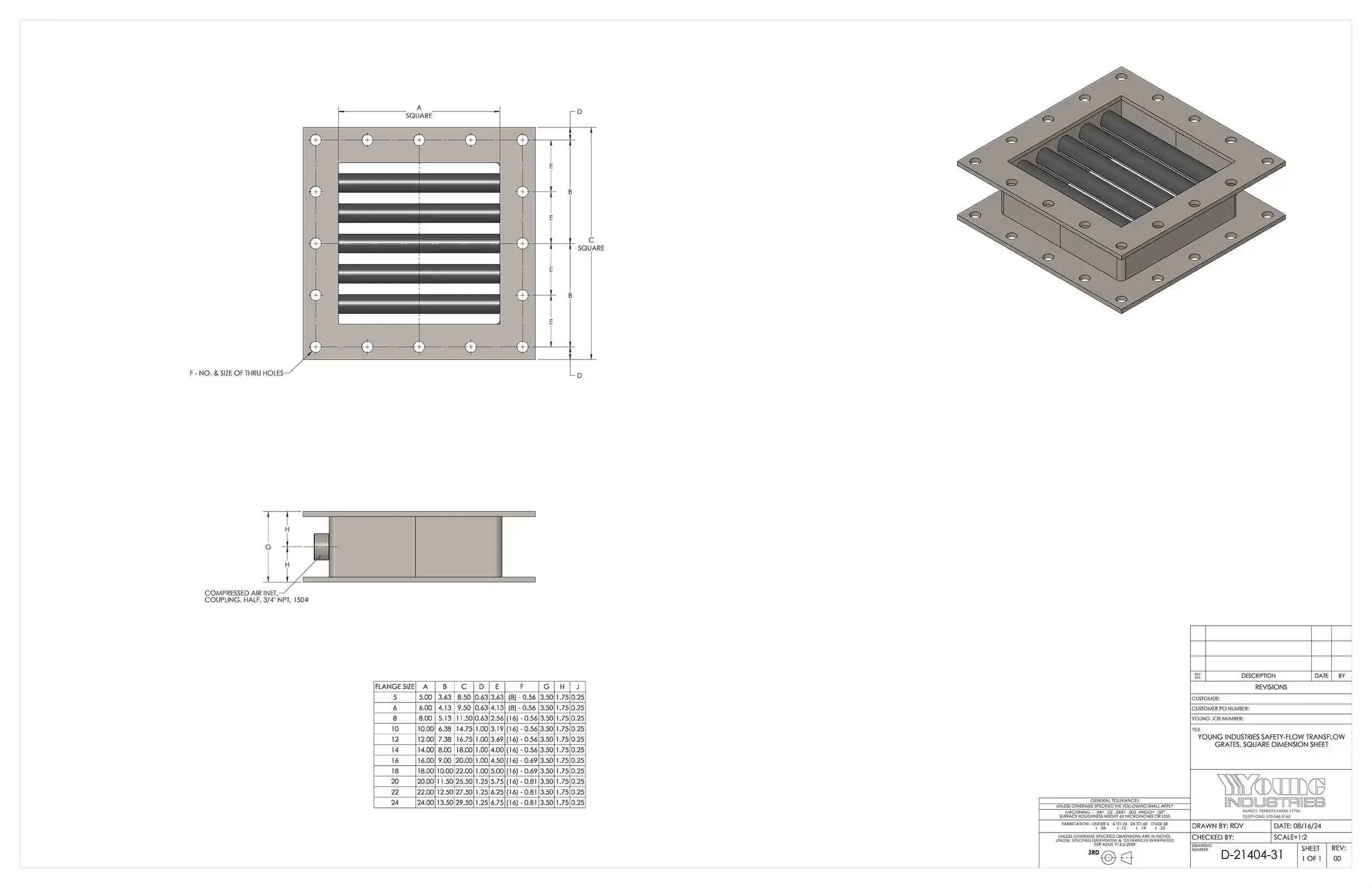 SafetyFlow Grating