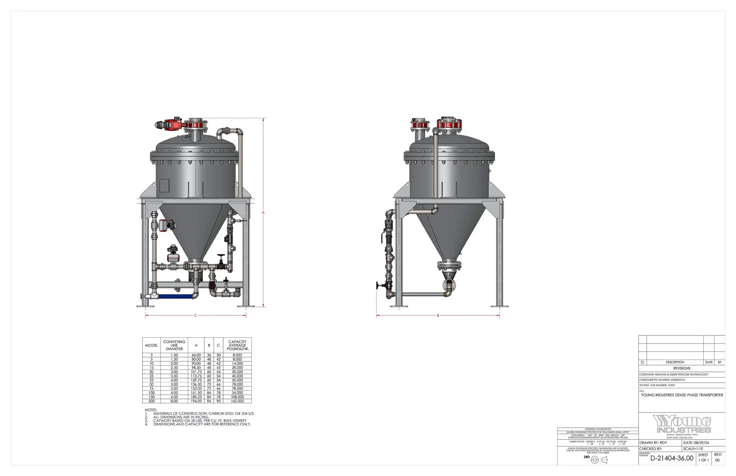 Multi-Phase Dense Phase Transporter