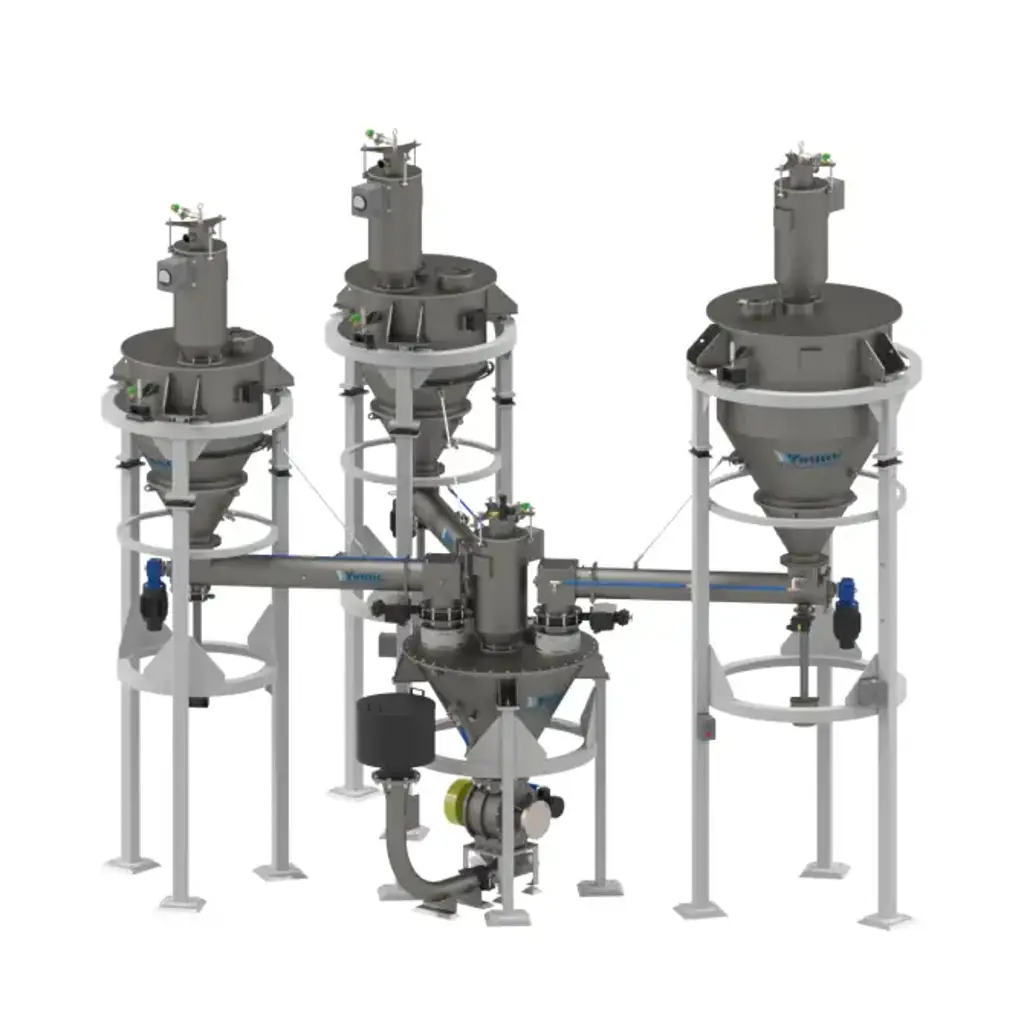 Weighing & Batching Weighing & Batching