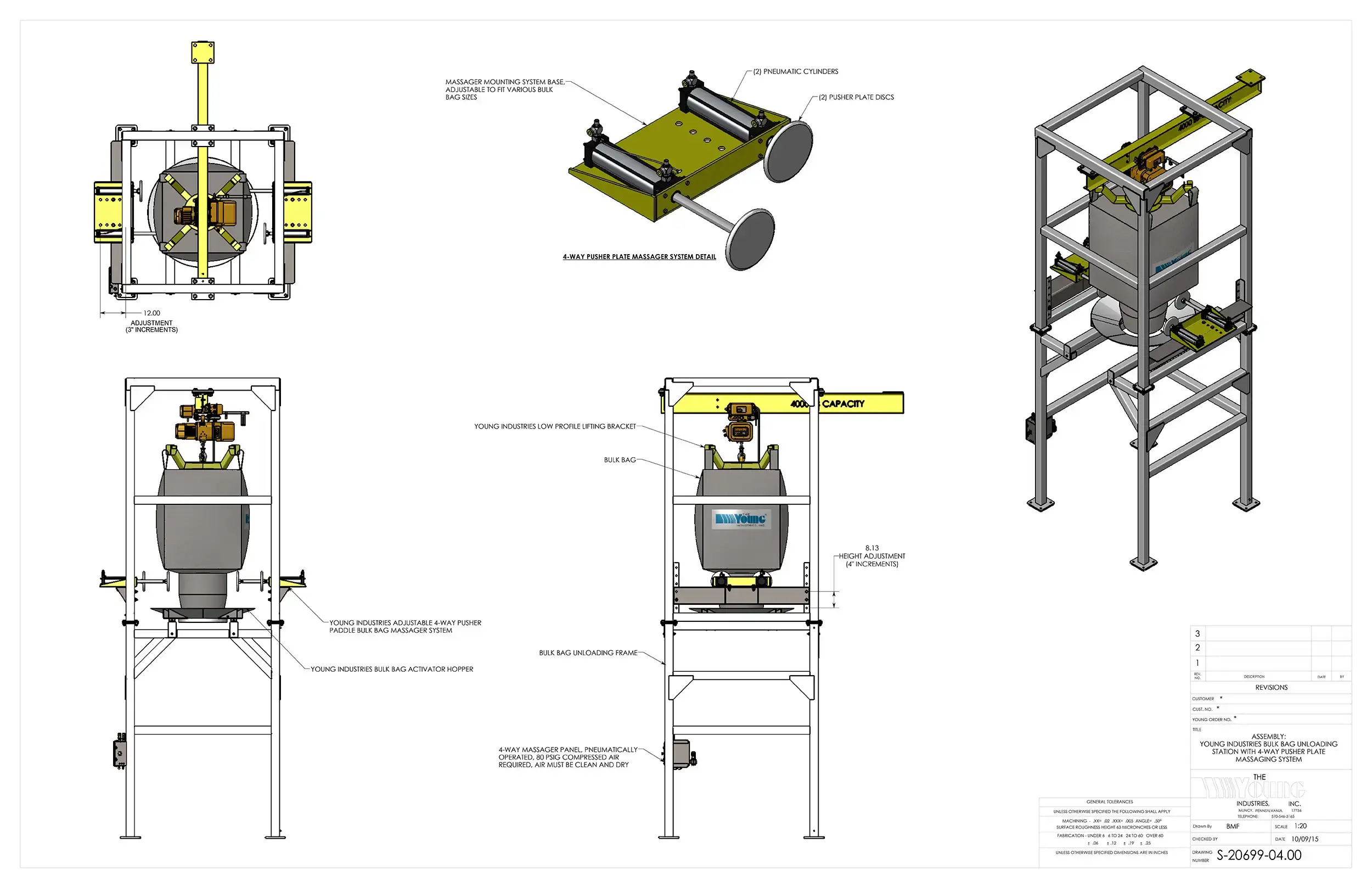 Bulk Bag Unloading Schematic