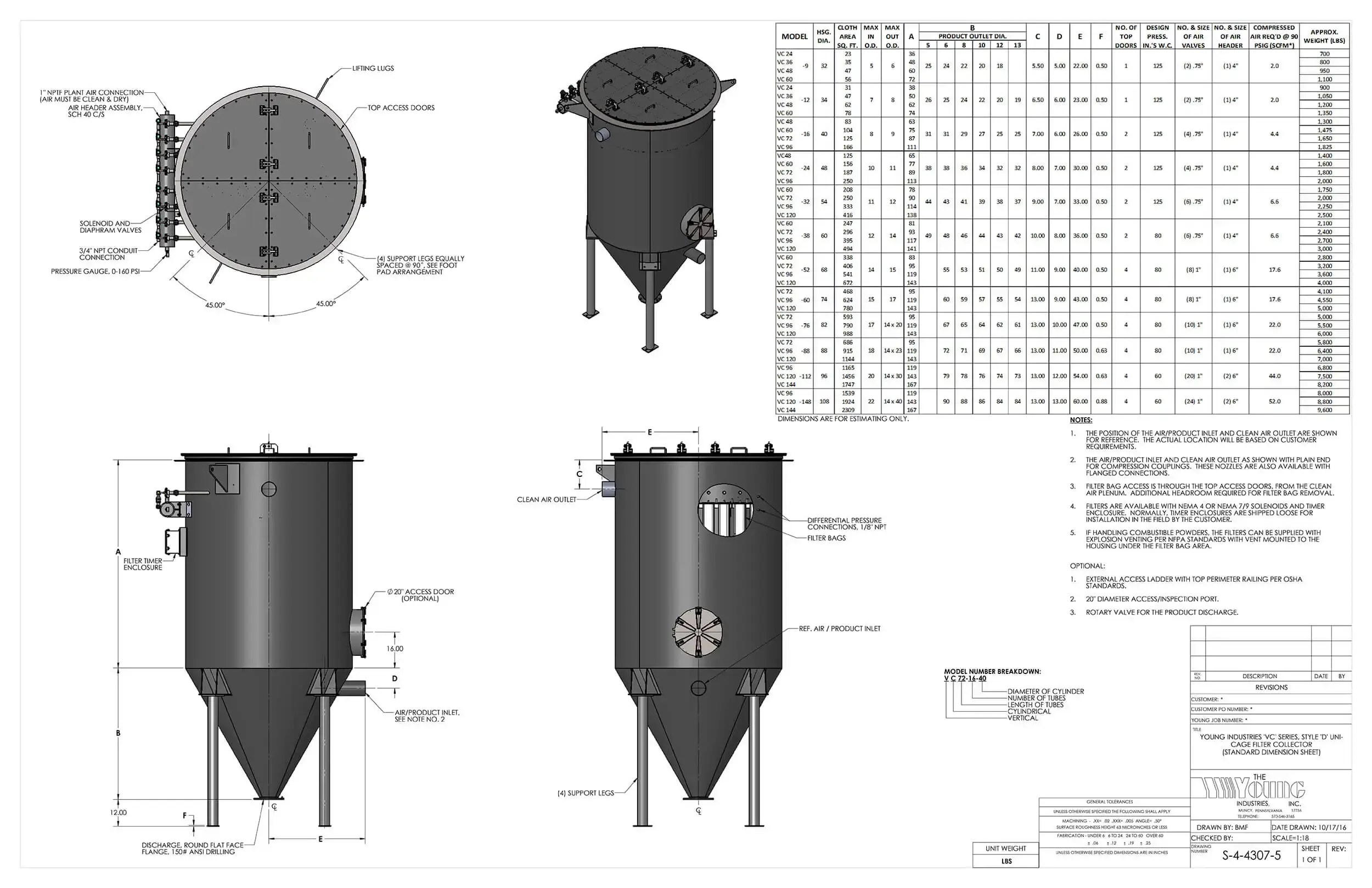 Bin Vent Filter