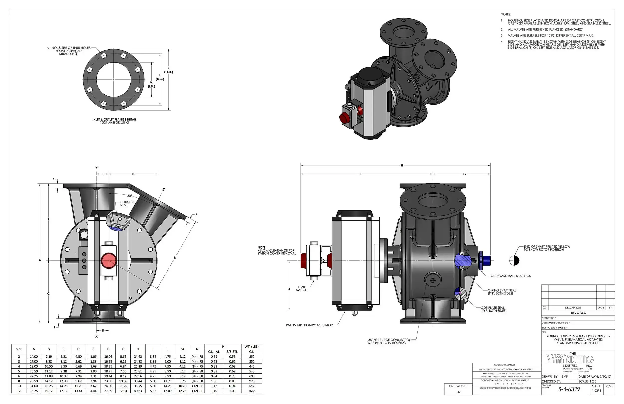 Rotary Plug Model TU