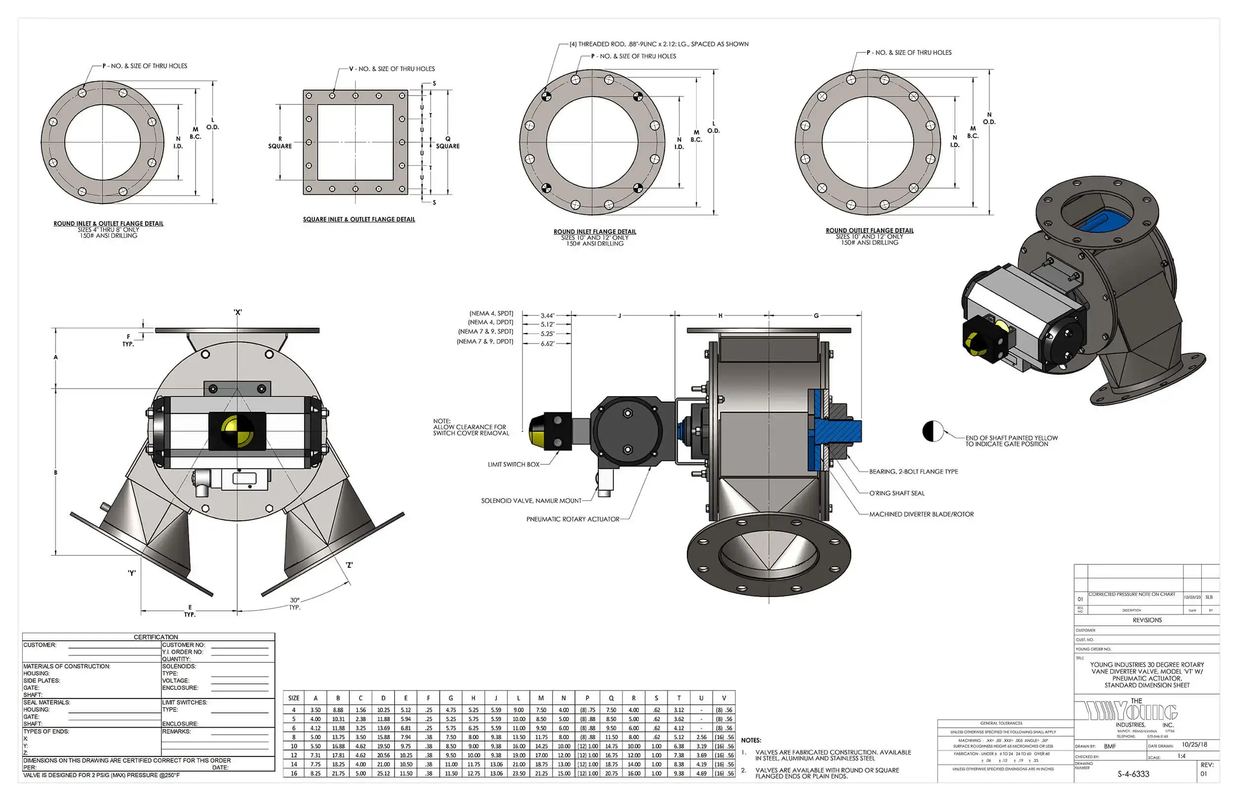 Rotary Vane Diverter Valve